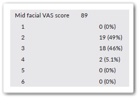 How Strong Is the Pain During Thermage? image 3