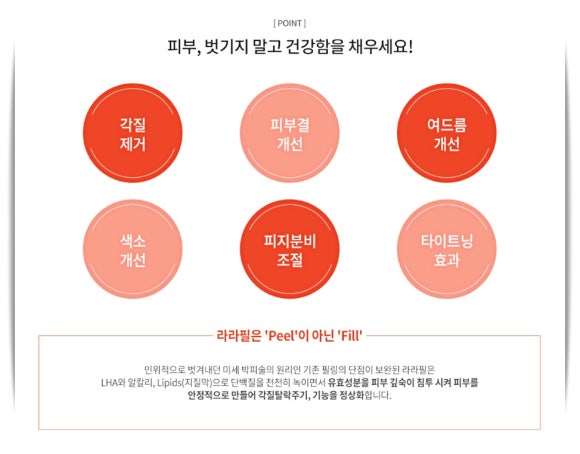 라라필 효과 가격 후기보다 중요한 건 관련 이미지 3