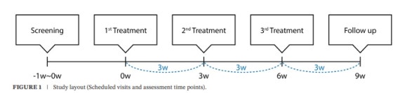 If You’re Curious About Lip Rejuran Side Effects and Effects image 4