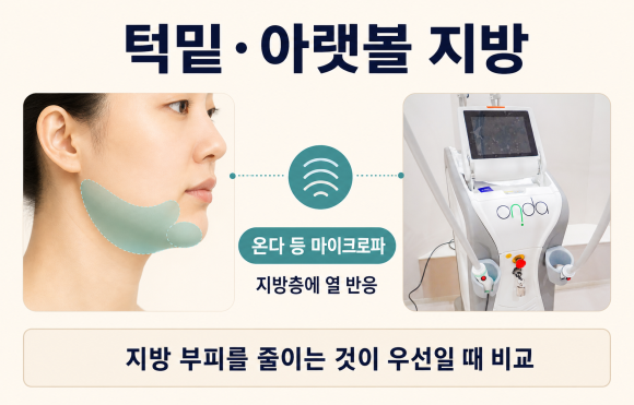 송파 리프팅 추천, 얼굴 처짐 상태에 따라 달라질까? 관련 이미지 2