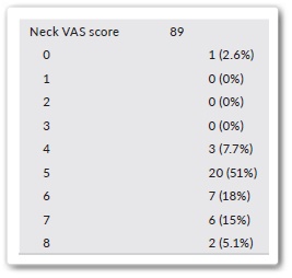 How Strong Is the Pain During Thermage? image 5