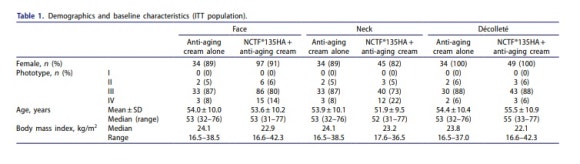 How Effective Is Liliid Skin Booster for Fine Wrinkles? image 7