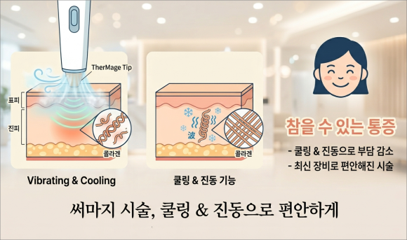 What Matters More Than Reviews or Events at a Thermage Dermatology Clinic Near Jamsil Station image 3