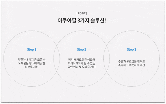 잠실아쿠아필 자극적이면서 효과는 미미하다? <오해 바로잡기> 관련 이미지 3