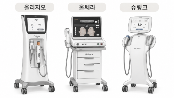 잠실올리지오 효과, 울쎄라·슈링크 차이점과 나에게 맞는 시술 선택 기준은? 관련 이미지 4