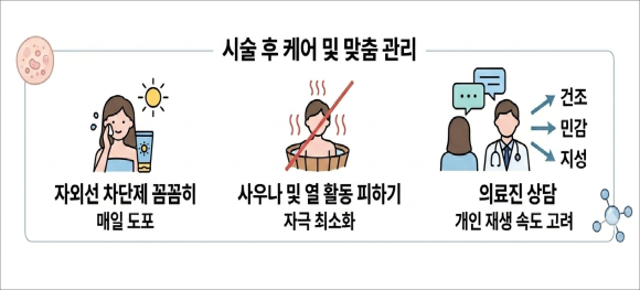 Songpa Dermatology Clinic: A Good Place for Repeated Acne Treatment? image 6