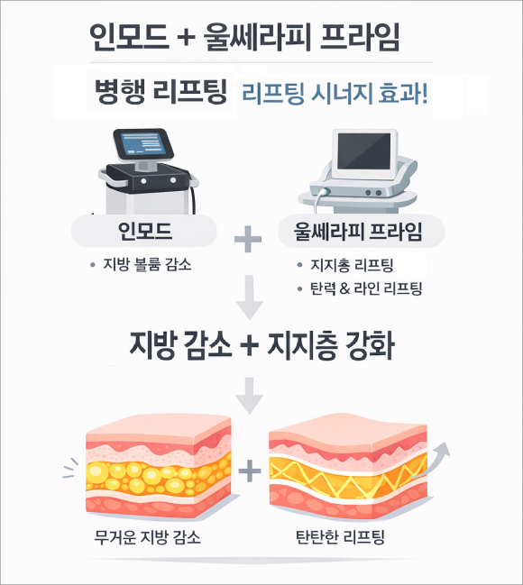 잠실새내역리프팅 인모드와 울쎄라 사이에서 고민된다면 관련 이미지 4
