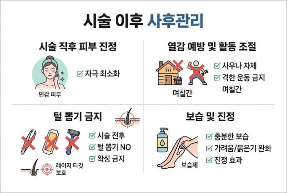 If you’re 고민ing about where to get the best Jamsil underarm hair removal image 5