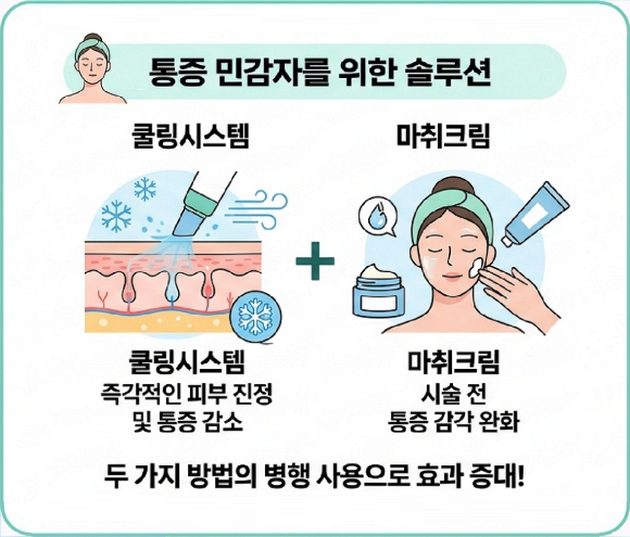 잠실 제모 레이저 잘하는 곳 뭐가 다른가요? 관련 이미지 4