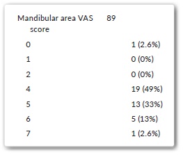 How Strong Is the Pain During Thermage? image 4