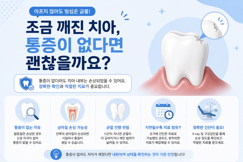 군자역치과, 치아 끝부분이 조금 깨졌다면 어떻게 치료할까요? 관련 이미지 3