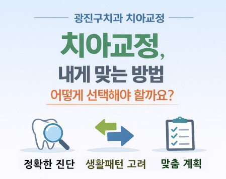 Gwangjin-gu Dental Clinic Orthodontics: How Should I Choose the Right Method for Me? image 1
