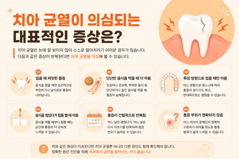 송정동치과, 씹을 때만 치아가 찌릿하다면 치아 균열 때문일까요? 관련 이미지 5