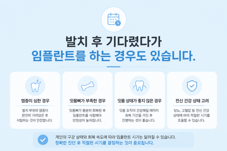 [상봉동임플란트] 치아를 발치했다면 바로 임플란트가 가능할까요? 시기와 치료 과정을 알아보세요 관련 이미지 3