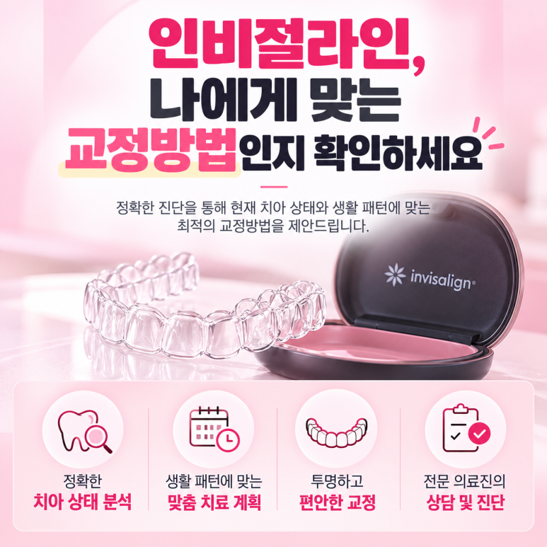 중곡동치과 인비절라인, 모든 부정교합에 적용할수 있을까? 관련 이미지 6
