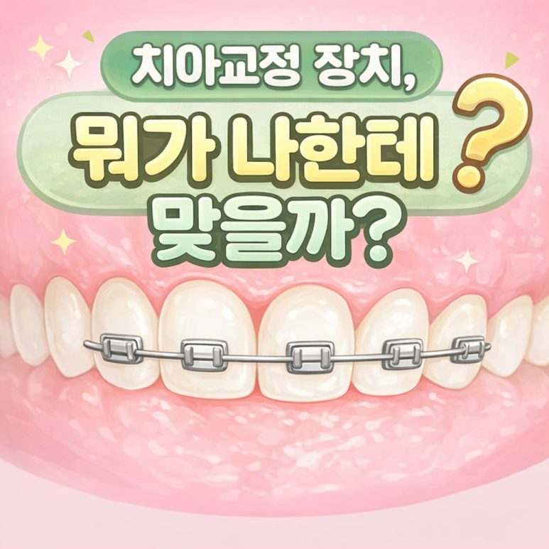 상계동치과｜치아교정 장치, 뭐가 나한테 맞을까? 상태별 선택 가이드 관련 이미지 1