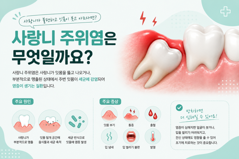 강변역치과 사랑니 주변 잇몸에서 피가 난다면 염증 때문일까요? 관련 이미지 3