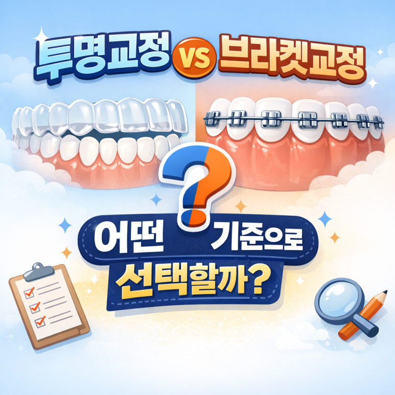 노원역치과에서 알려드리는 투명교정 vs 브라켓교정 선택 기준 관련 이미지 1