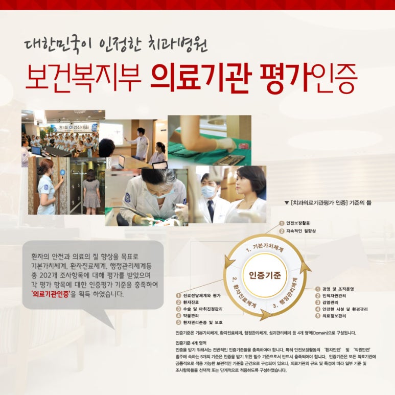 건대치과 임플란트 잘하는 곳으로 가즈아~ 관련 이미지 5