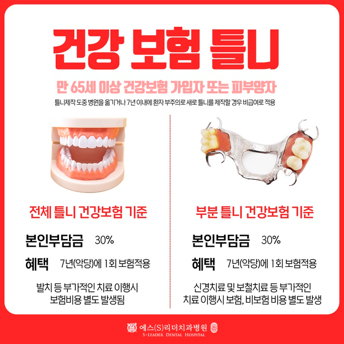 서울임플란트치과 노인임플란트를 앞두고 있다면 관련 이미지 8