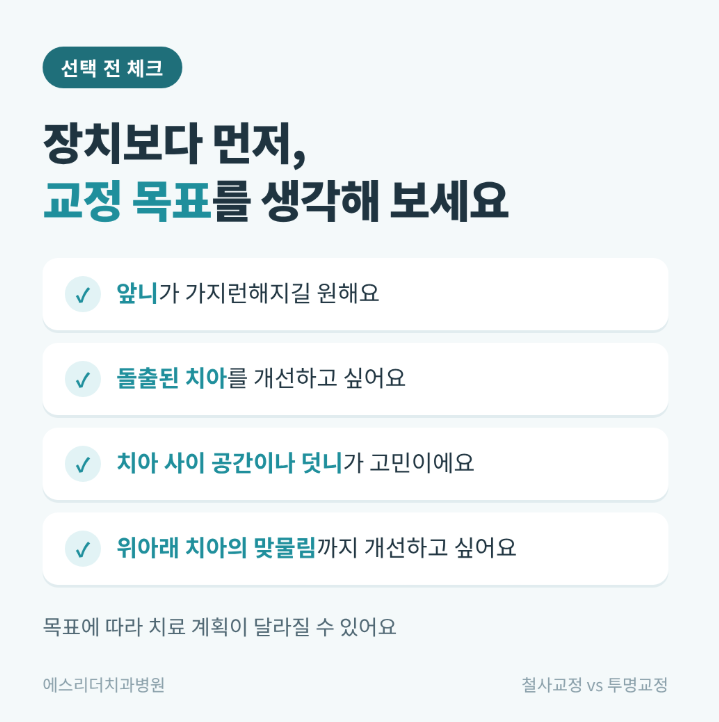 자양동치과, 철사 교정 vs 투명교정, 나에게 맞는 건 뭘까? 관련 이미지 5
