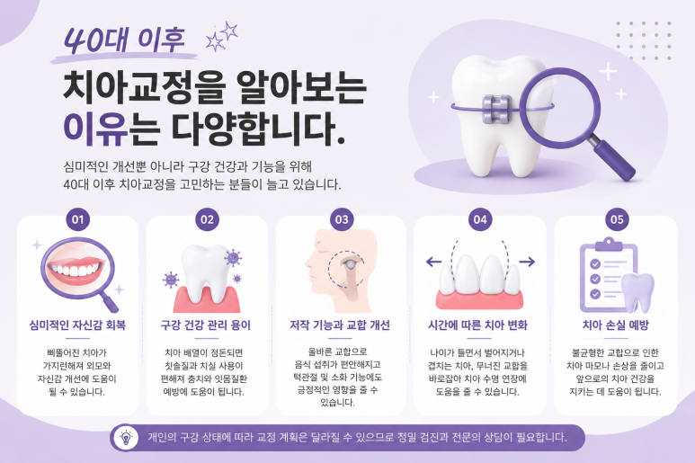 Konkuk Univ. Station Orthodontic Clinic: Can You Start Orthodontic Treatment After Your 40s? image 3