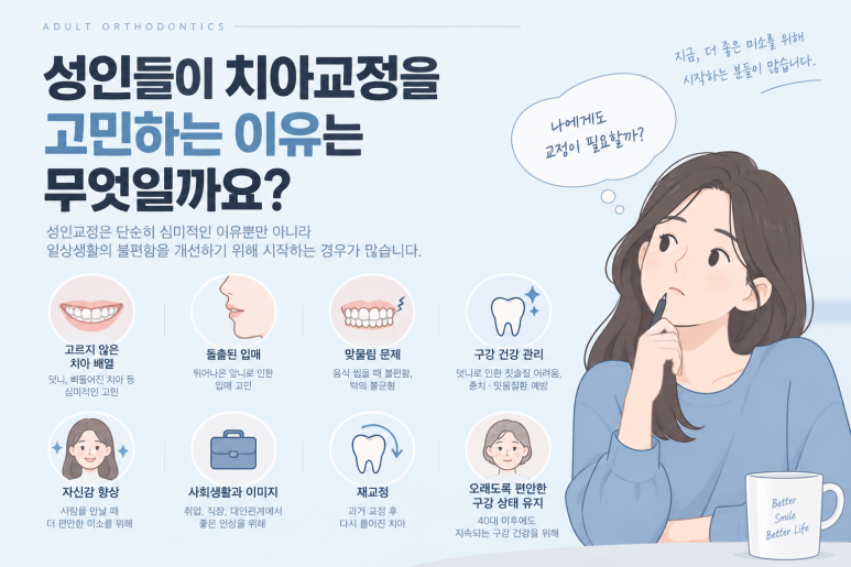 군자역치과 성인이 된 후 치아교정을 시작해도 괜찮을까요? 관련 이미지 3