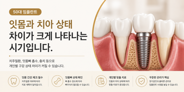 Implants at Konkuk Univ. Station｜A Complete Guide to Key Implant Treatment Considerations by Age: 40s, 50s, and 60s image 3