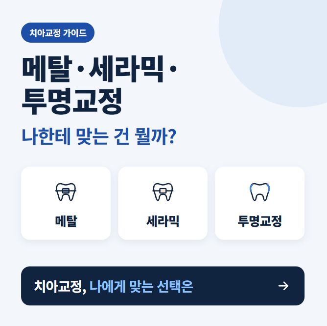 건대역교정치과 메탈·세라믹·투명교정, 나한테 맞는 건 뭘까? 치아교정 나에게 맞는 선택은 관련 이미지 1