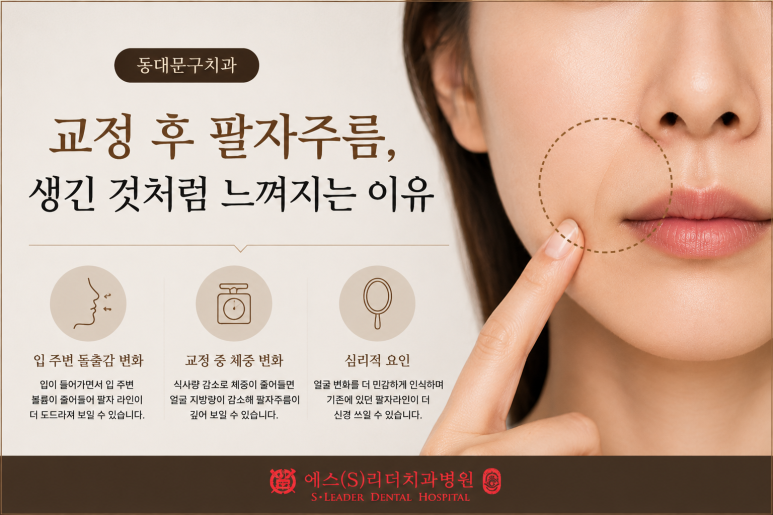 Dongdaemun-gu Dental Clinic | Why Nasolabial Folds Look More Pronounced After Orthodontic Treatment image 2