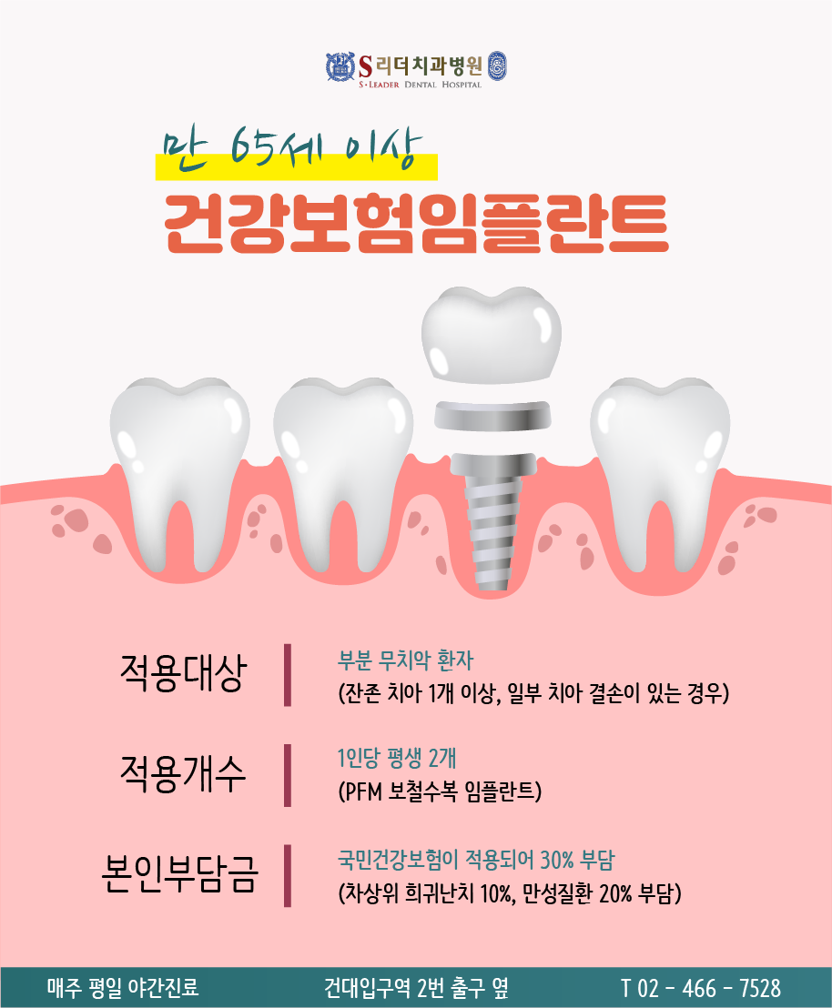 서울임플란트치과 노인임플란트를 앞두고 있다면 관련 이미지 4