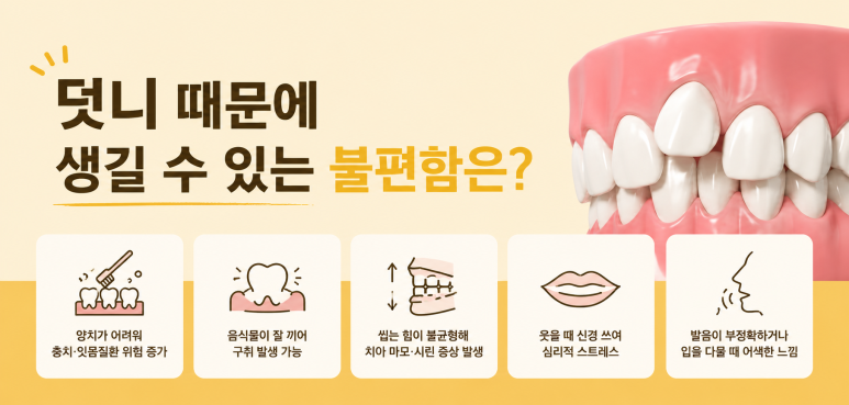 Konkuk Orthodontic Dental Clinic | Why Crowded Canines Occur and When Orthodontic Treatment Is Needed image 3