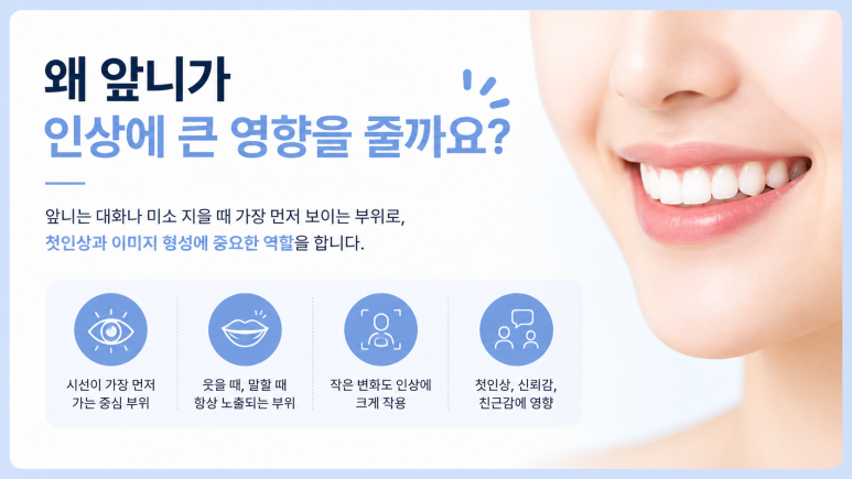 앞니 라인 하나로 달라지는 첫인상, 노원역치과에서 알려드립니다 관련 이미지 2