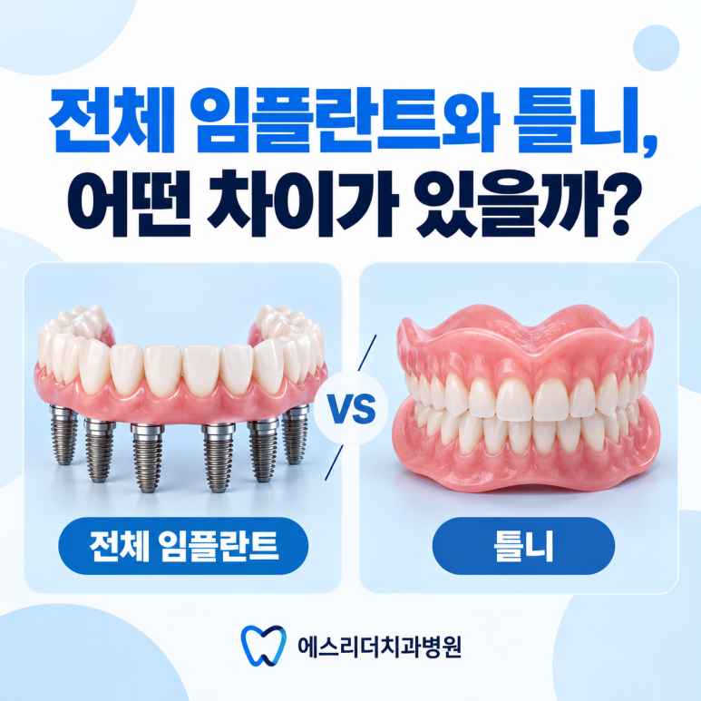 아차산역치과, 전체 임플란트와 틀니 어떤 차이가 있을까? 관련 이미지 1