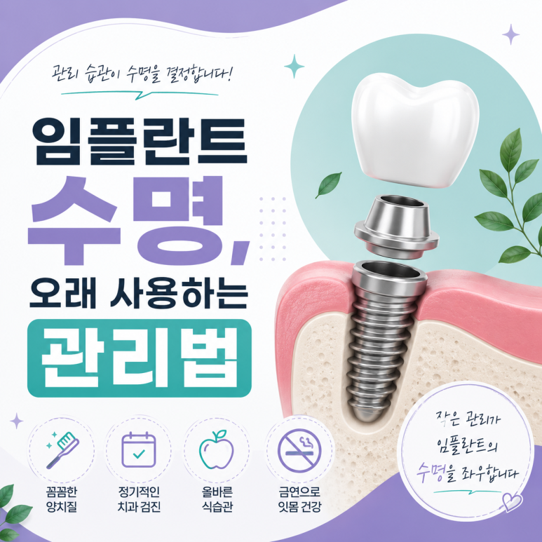 Gwangjin-gu Dental Implants: How to Care for Them for Long-Term Use image 1