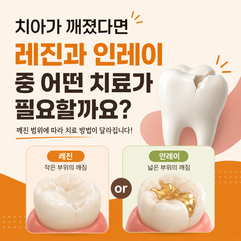 Dongdaemun-gu Dental Clinic: If a Tooth Is Chipped, Which Treatment Is Needed—Resin or Inlay? image 1