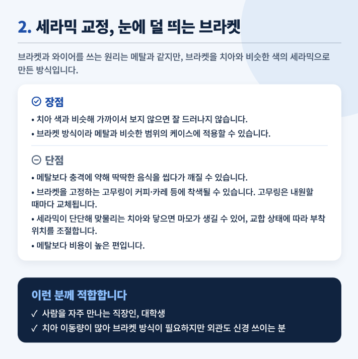 건대역교정치과 메탈·세라믹·투명교정, 나한테 맞는 건 뭘까? 치아교정 나에게 맞는 선택은 관련 이미지 4