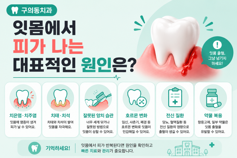 Gujuidong Dental Clinic: What If Your Gums Bleed When You Brush? A Complete Overview of the Causes of Gum Bleeding image 3