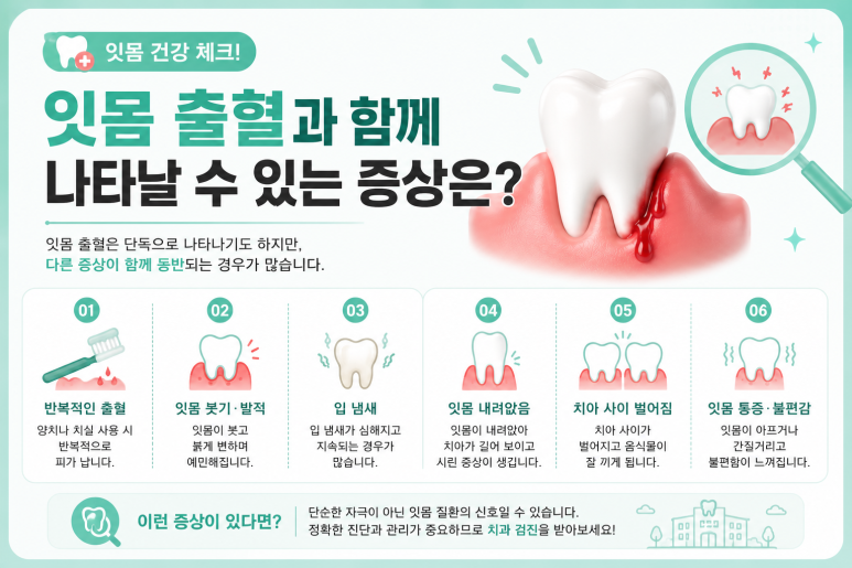Gujuidong Dental Clinic: What If Your Gums Bleed When You Brush? A Complete Overview of the Causes of Gum Bleeding image 4
