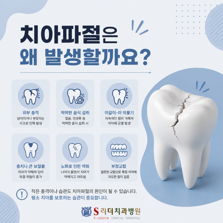 군자역치과 치아가 깨졌다면? 치아파절 원인부터치료까지 관련 이미지 3