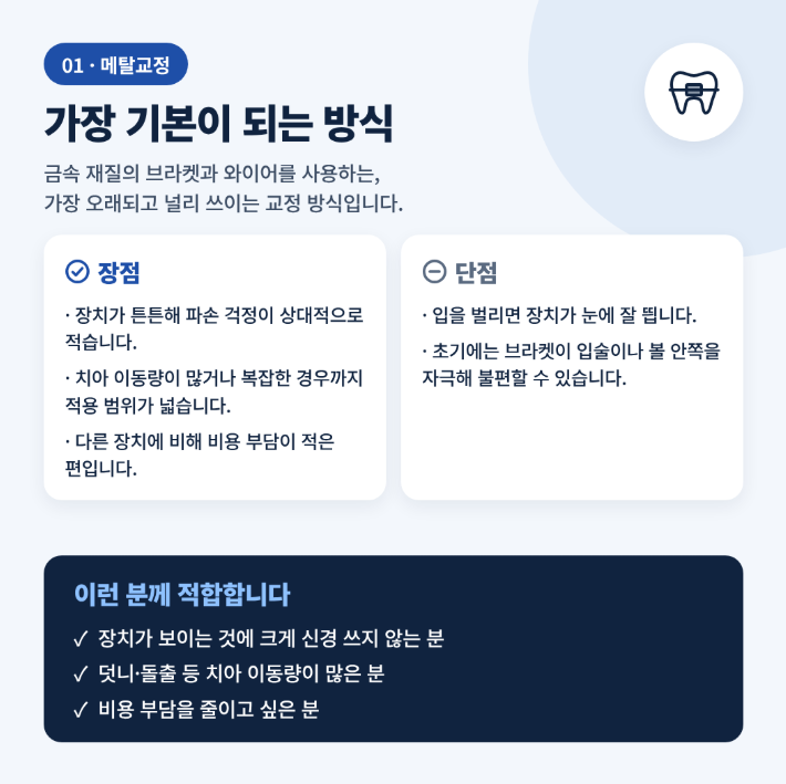 건대역교정치과 메탈·세라믹·투명교정, 나한테 맞는 건 뭘까? 치아교정 나에게 맞는 선택은 관련 이미지 3