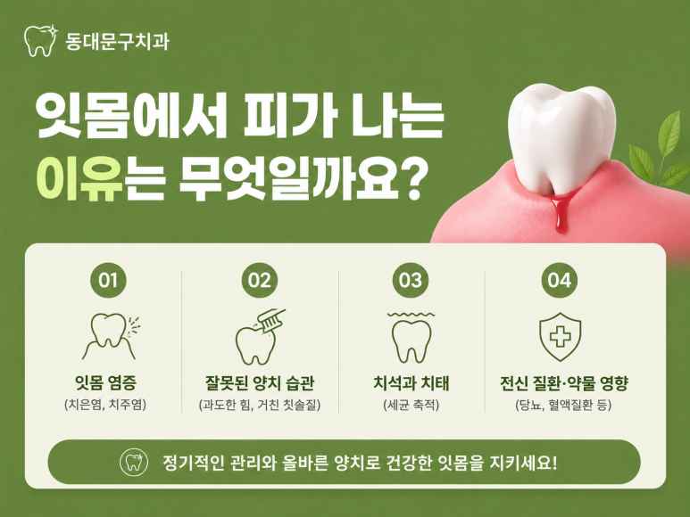 Dongdaemun-gu Dental Clinic｜If Your Gums Bleed When Brushing Your Teeth: Causes of Gum Bleeding and How to Manage It image 2
