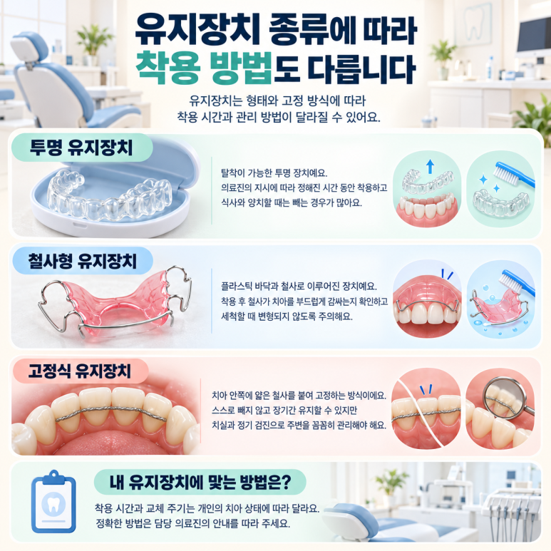 광진구교정치과, 치아교정 후 유지장치 언제까지 착용해야 할까? 관련 이미지 4