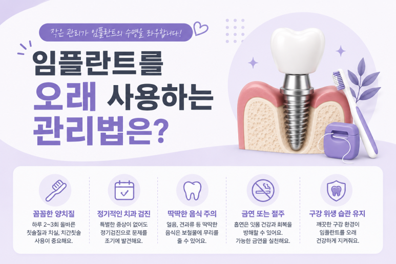 Gwangjin-gu Dental Implants: How to Care for Them for Long-Term Use image 4