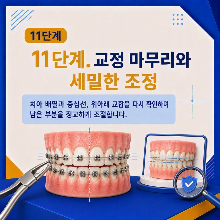 군자역치과 치아교정은 어떤 순서로 진행될까요? 단계별 과정 정리 관련 이미지 12