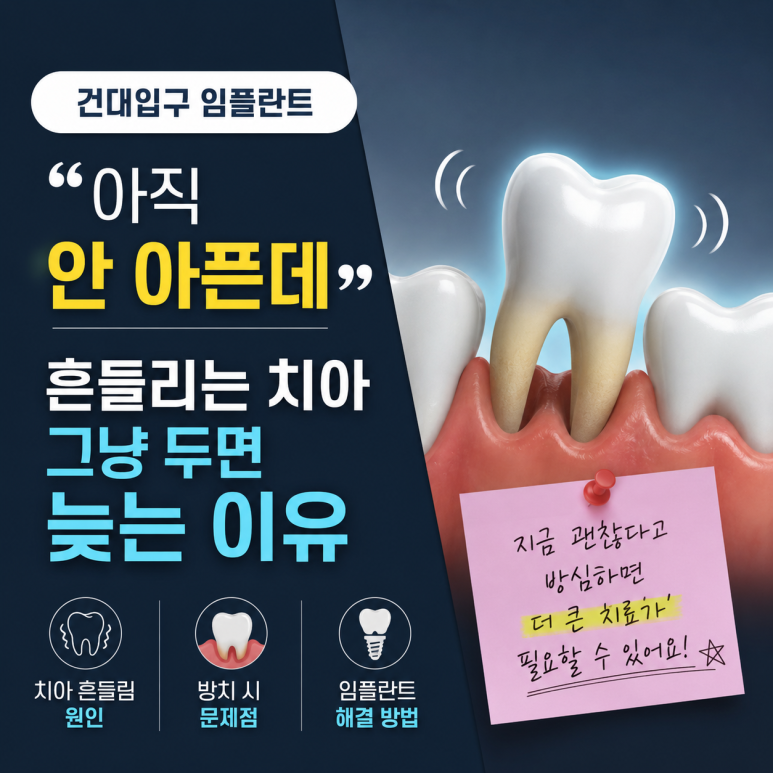 건대입구임플란트|“아직 안 아픈데”.... 흔들리는 치아 방치하면 늦는 이유 관련 이미지 1