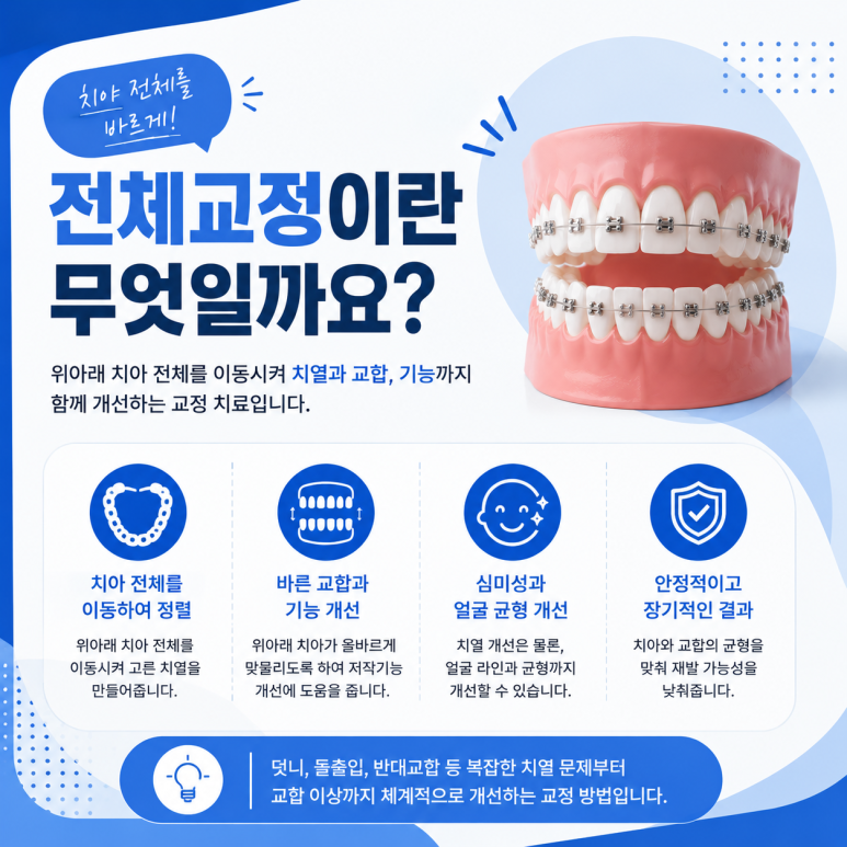 답십리동치과, 부분교정과 전체교정의 차이는? 나에게 맞는 교정 방법은 무엇일까요? 관련 이미지 3