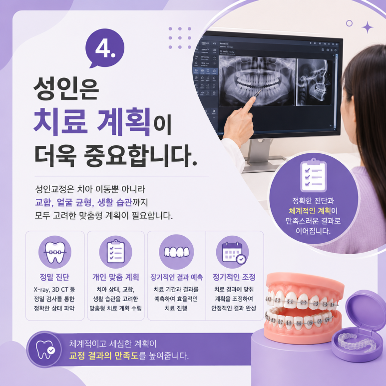 Ttukseom Station Dental Clinic: Is Orthodontic Treatment in Your 30s & 40s Too Late? 5 Things to Know Before Starting Adult Orthodontic Treatment image 5