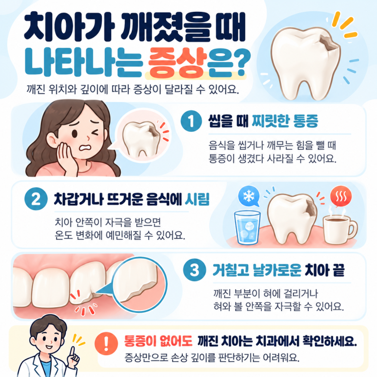 용마산역치과, 치아깨짐 원인과 치료방법 어떻게 대처해야 할까? 관련 이미지 3
