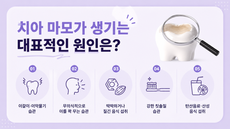 Junggok-dong Dental Clinic, Why Does Tooth Wear Happen? What Are the Causes and Management Methods? image 3